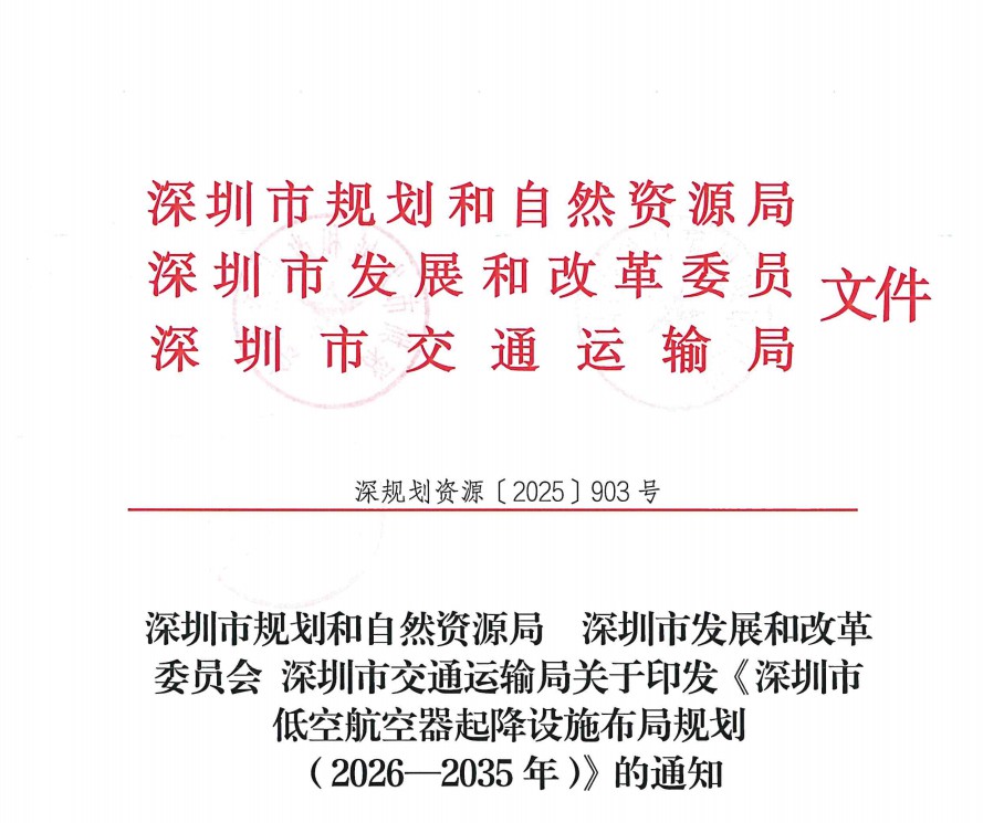 城市级低空航空器起降设施布局规划编制详细指南